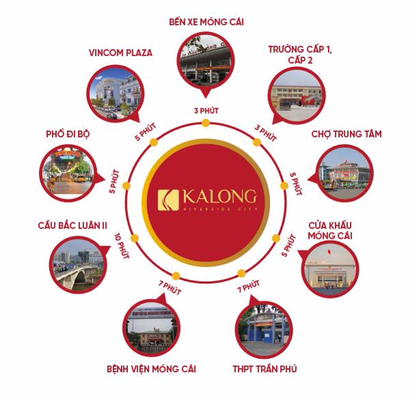 kết nối vùng kalong riverside