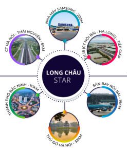 long-chau-star-man-xa-lien-ket-vung