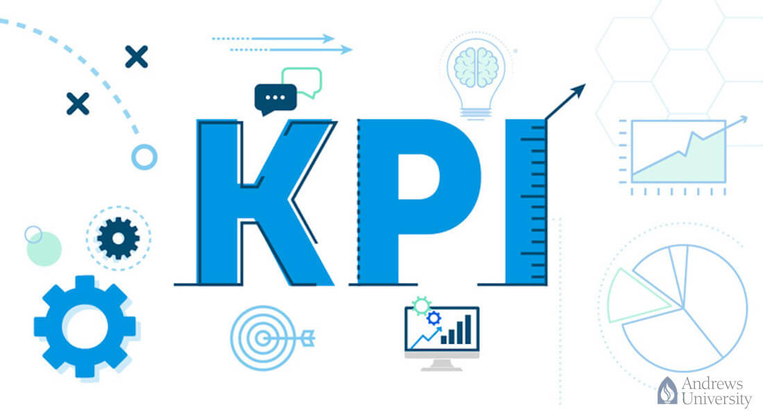 chỉ số KPI