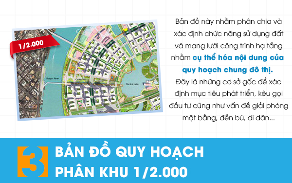 bản đồ phân khu 1-2000