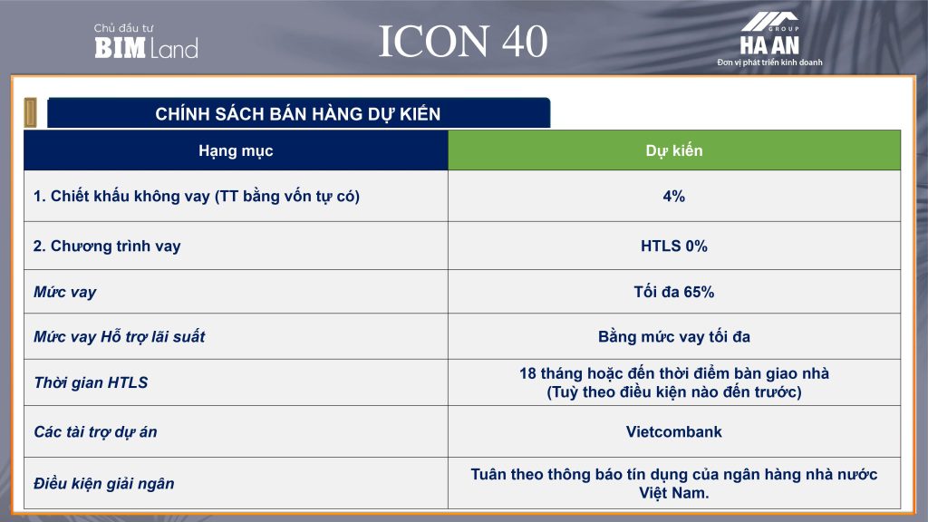 chính sách bán hàng chung cư icon40 hạ long