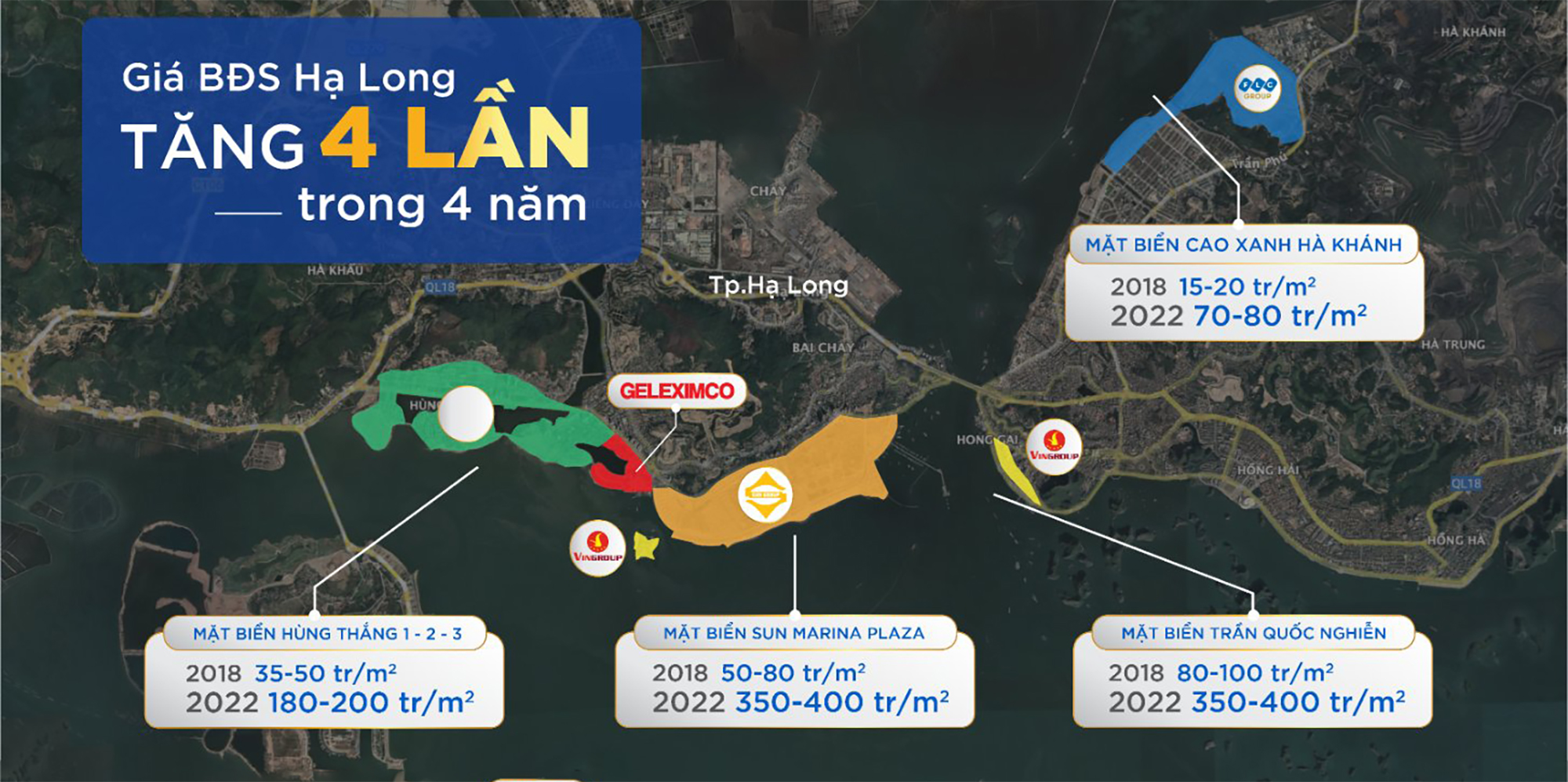 Mua chung bất động sản - Lời giải cho bài toán lưu thông dòng chảy đầu tư của người vốn nhỏ