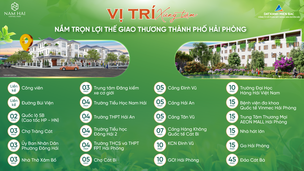 liên kết vùng ( chính sách ưu đãi)