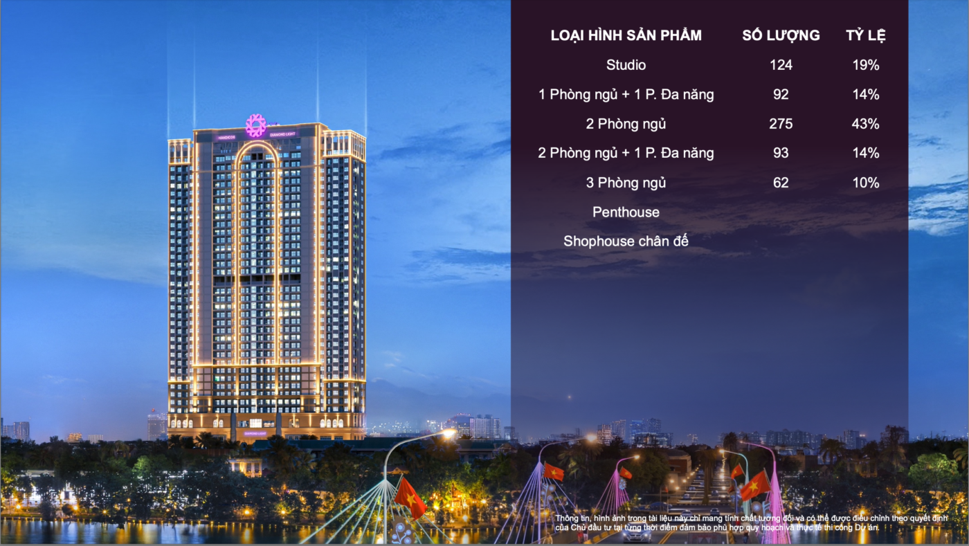 CĂN HỘ CAO CẤP DIAMOND LIGHT THÁI BÌNH